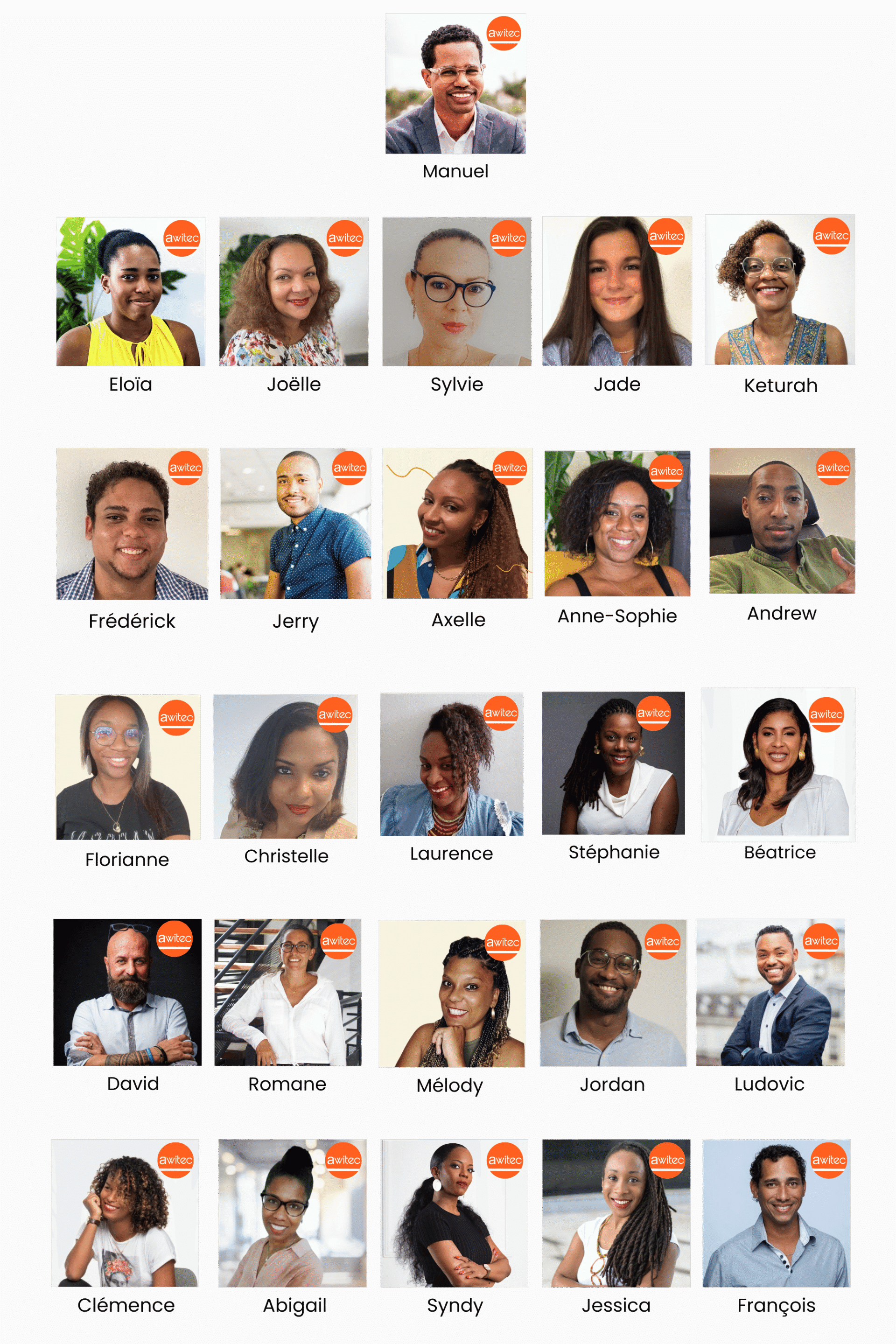 equipe-awitec-centre-formation-martinique-guadeloupe-guyane